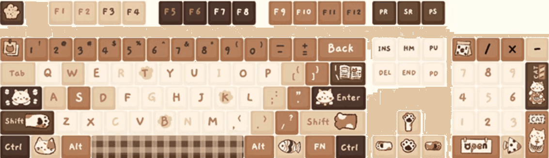 Kitty Cafe Keycap Set