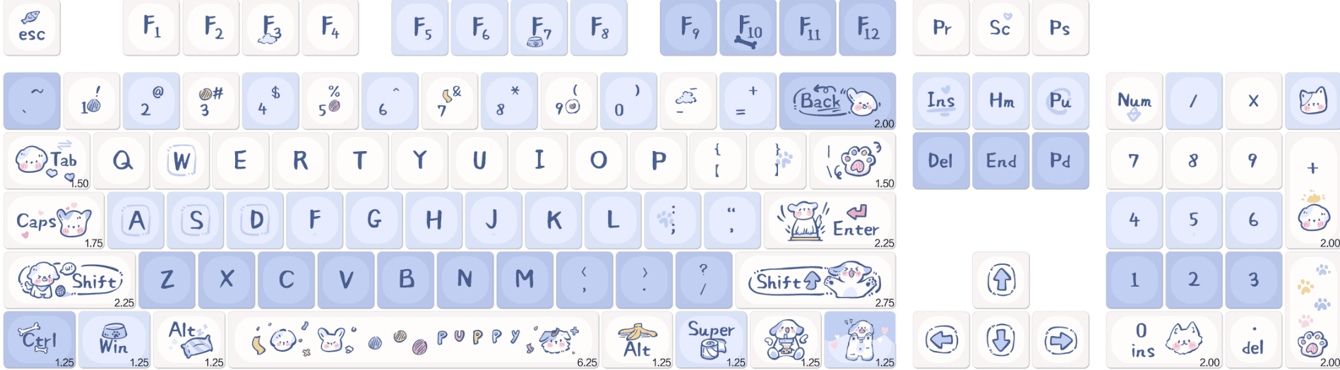 Happy Doggo Keycap Set